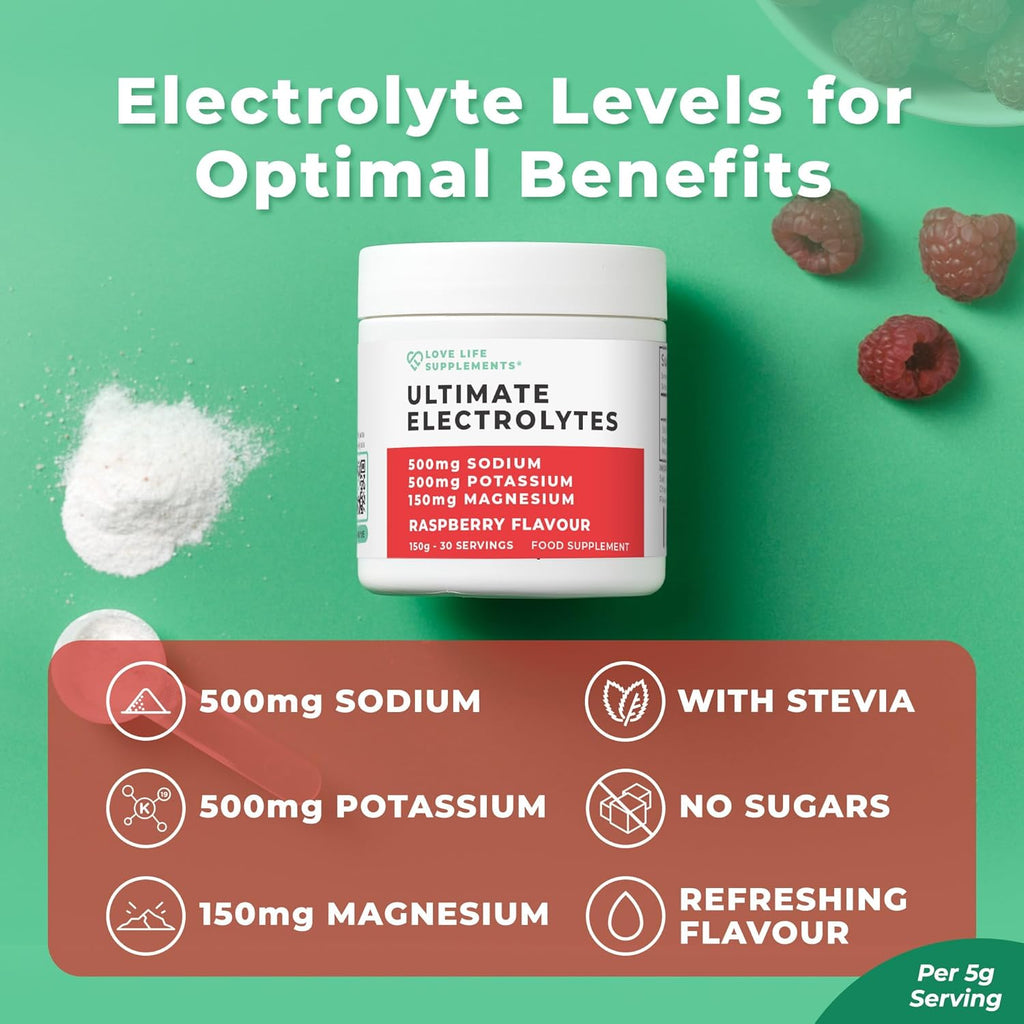 Ultimate Electrolytes Powder, 500mg Sodium, 500mg Potassium, 150mg Magnesium, 30 Servings, Himalayan Salt, Hydration & Rehydration, Watermelon, Zero Sugar, Vegan - Love Life Supplements