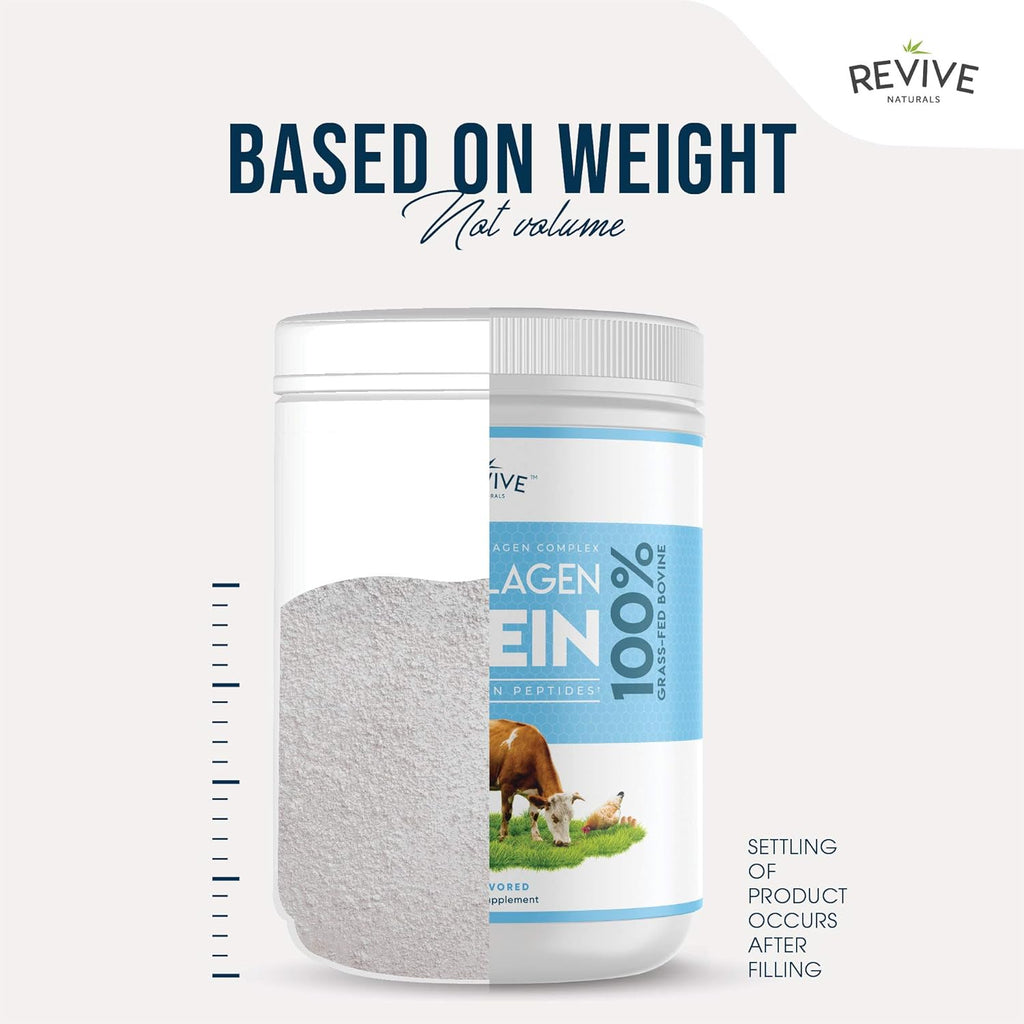 Multi Collagen Protein Powder 400g – 5 Types, Grass-Fed & Wild-Caught