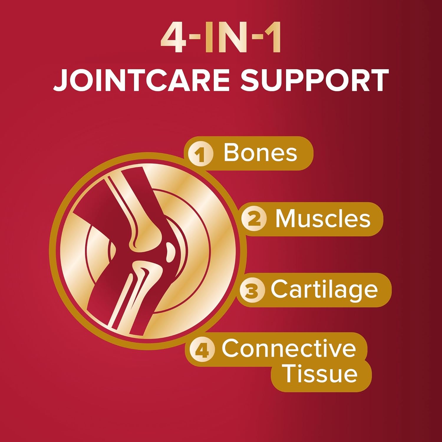 Seven Seas JointCare Plus Turmeric – Omega-3, Glucosamine & Chondroitin