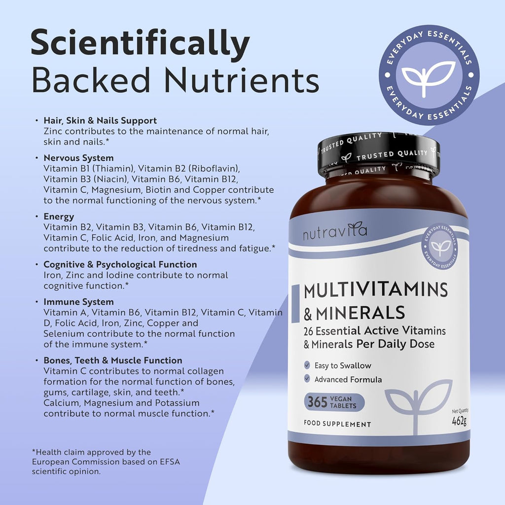 Multivitamins & Minerals – 365 Vegan Tablets, 1 Year Supply