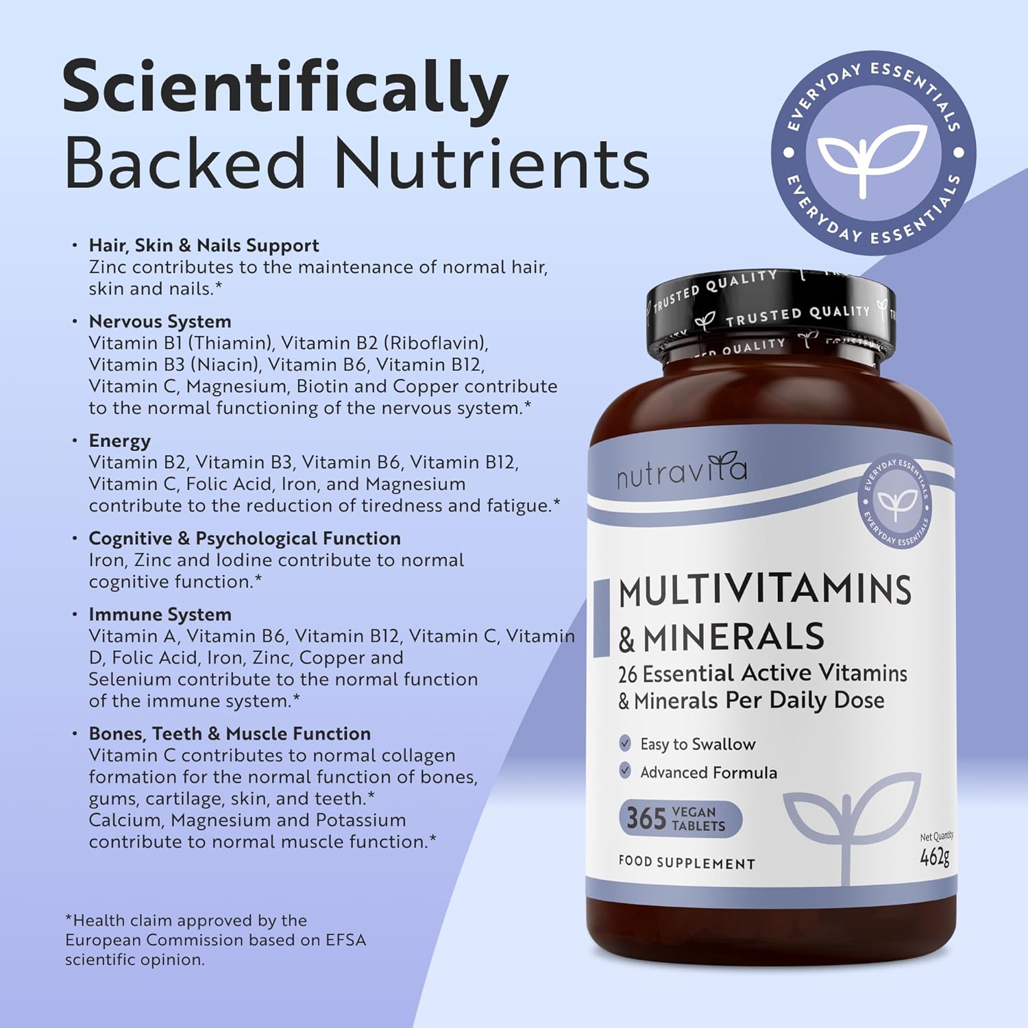 Multivitamins & Minerals – 365 Vegan Tablets, 1 Year Supply