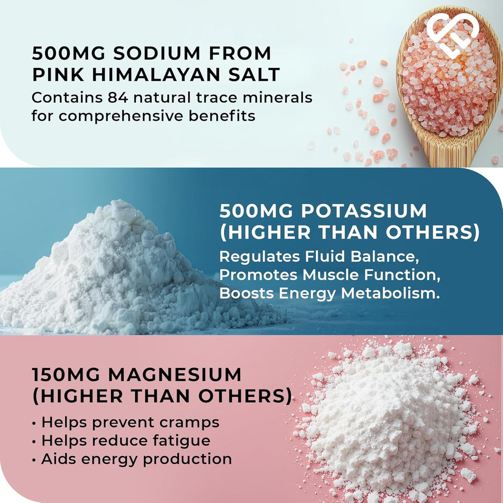 Ultimate Electrolytes Powder, 500mg Sodium, 500mg Potassium, 150mg Magnesium, 30 Servings, Himalayan Salt, Hydration & Rehydration, Watermelon, Zero Sugar, Vegan - Love Life Supplements